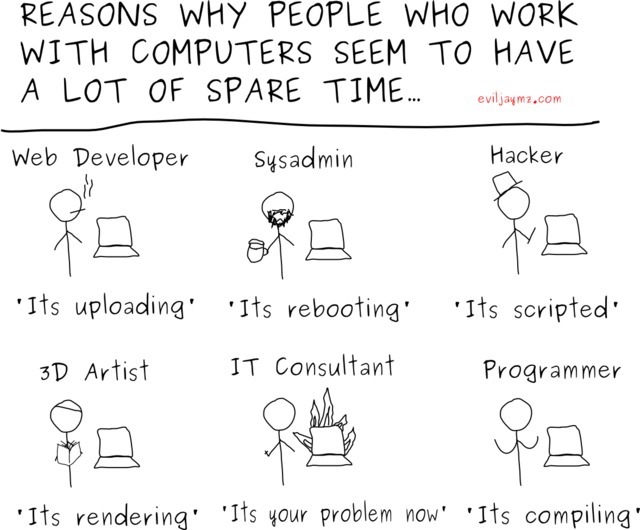 http://hackedgadgets.com/wp-content/2/reasons_why_people_who_work_with_computers_seem_to_have_a_lot_of_spare_time.png
