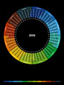http://designyoutrust.com/wp-content/uploads2/pulse.jpg