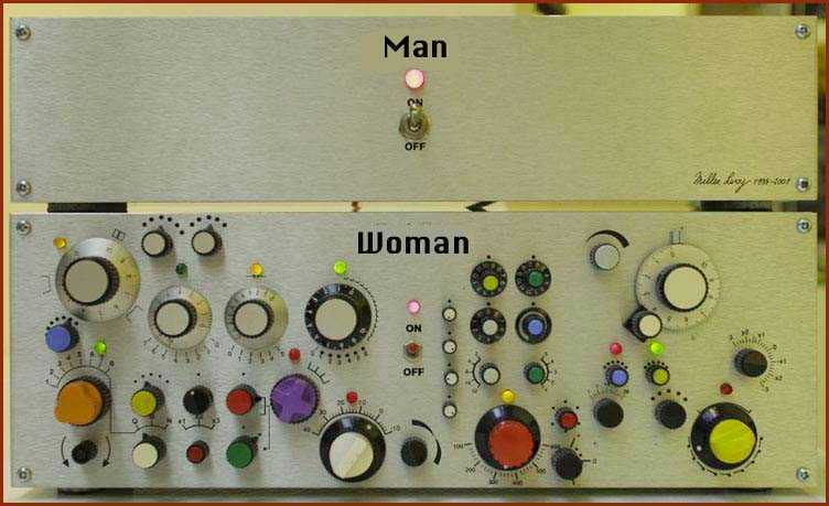 http://sprott.physics.wisc.edu/pickover/pc/lifeexplained.jpg