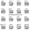 Advanced guitar chords:Bm... Bm/A. Bm/A.. Bm/A.., Bm/G... Bm/G.... Bm6 Bm7, Bm7.. Bm7... Bm7.... Bm7....., Bmaj7/#11. Bmin Bmsus9 Bmmaj7